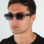 RIDGE Cobalt sunglasses hinge detail